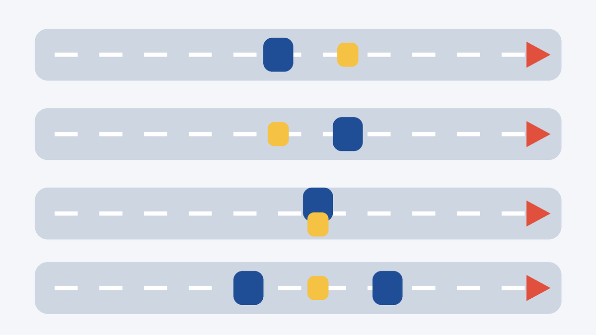 Four diagrams of adult and child bike positions on a street: behind, ahead, alongside and sandwich